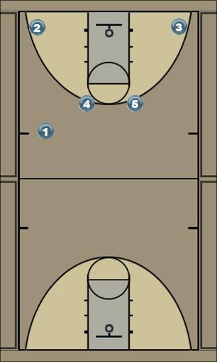 Basketball Play Orange 2 Uncategorized Plays 