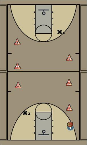 Basketball Play 2K Sports Dribble Course Basketball Drill 