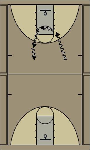 Basketball Play U - Dribble Uncategorized Plays 