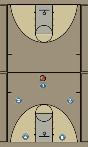 Basketball Play Motion 1 Uncategorized Plays 