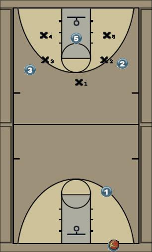 Basketball Play h Uncategorized Plays 