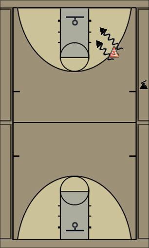 Basketball Play chair side ball screens Uncategorized Plays 