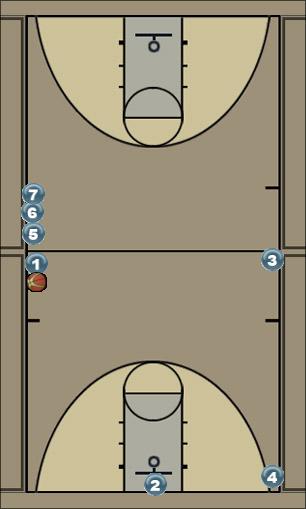 Basketball Play Passing Drill 2 Basketball Drill 