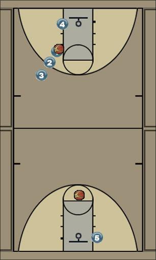 Basketball Play Jumper & Free Throw Drill Basketball Drill 