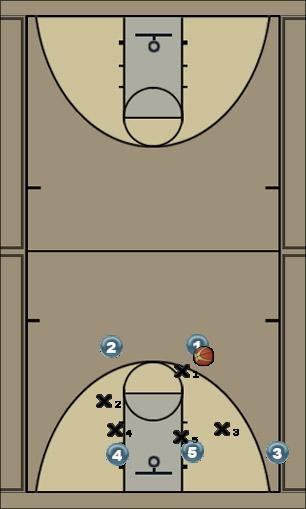 Basketball Play chaser diamond callapse Uncategorized Plays 