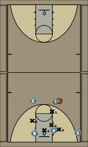 Basketball Play chaser diamond 2 Uncategorized Plays 