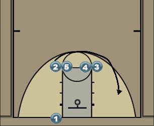 Basketball Play Foul Line Man Baseline Out of Bounds Play 