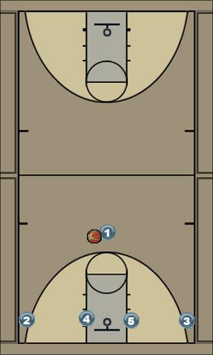 Basketball Play 2 Up Option #1 Uncategorized Plays 