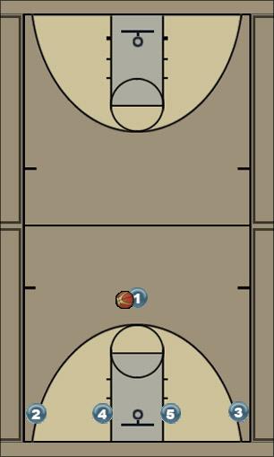 Basketball Play 2 Up option #2 Uncategorized Plays 
