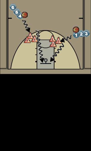 Basketball Play oefening 2 behind the back Uncategorized Plays 