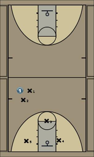 Basketball Play 13 up Uncategorized Plays 