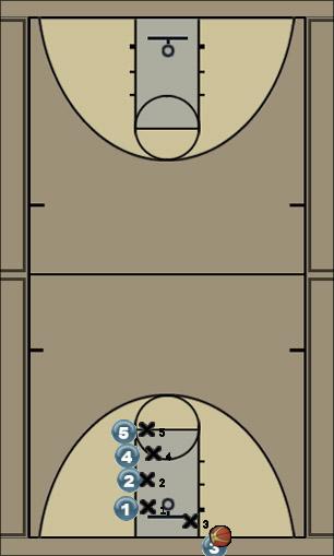 Basketball Play OppMan1 Uncategorized Plays 