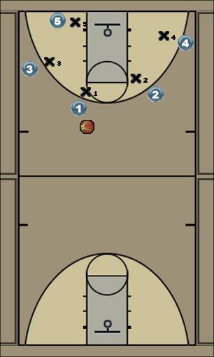 Basketball Play Schema1 Uncategorized Plays 