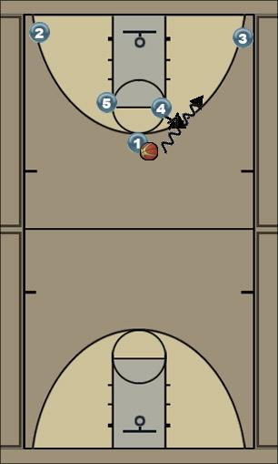 Basketball Play 13 Horns Down Revised Uncategorized Plays 