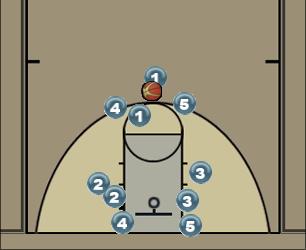 Basketball Play Box Set 1 Uncategorized Plays 