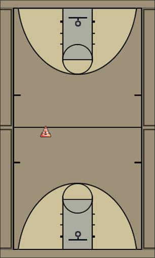 Basketball Play try Basketball Drill 