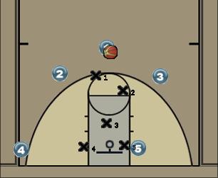 Basketball Play Zone 2-3 defense Uncategorized Plays 