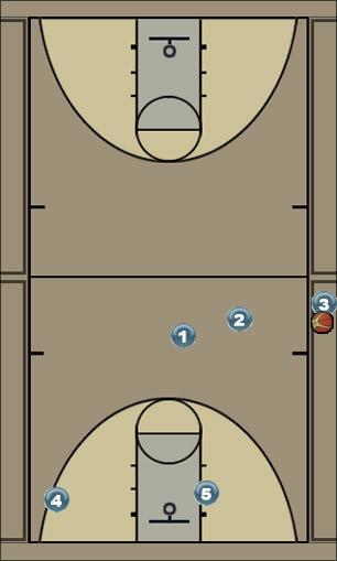 Basketball Play Black Option 2 Uncategorized Plays 