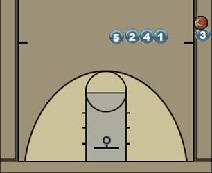 Basketball Play Stack - Sideline Uncategorized Plays 