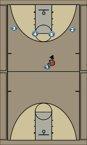 Basketball Play 14 - SIDE (OPTION) Uncategorized Plays 