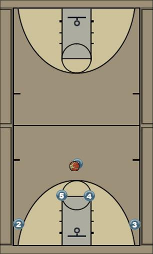 Basketball Play Phoenix - Spread P/R to cuts Uncategorized Plays 