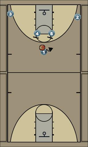 Basketball Play Gray Uncategorized Plays 