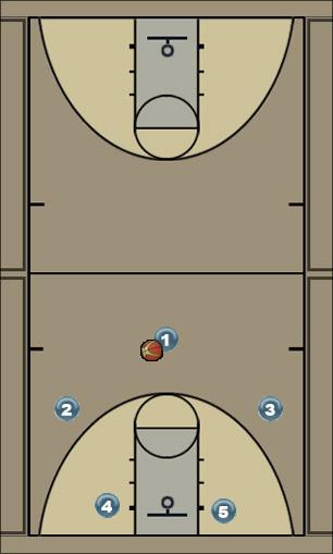 Basketball Play 1 derinys Uncategorized Plays 
