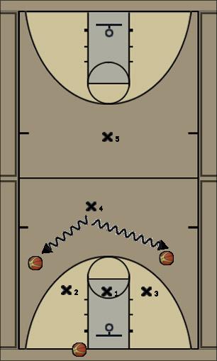 Basketball Play Press Uncategorized Plays 