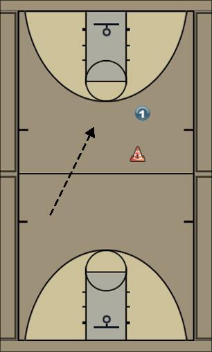 Basketball Play My First Uncategorized Plays 