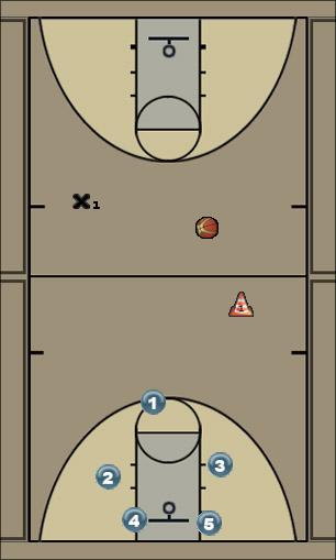 Basketball Play Second Play Uncategorized Plays 