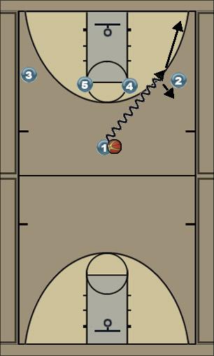 Basketball Play DHO - 1 High Uncategorized Plays 