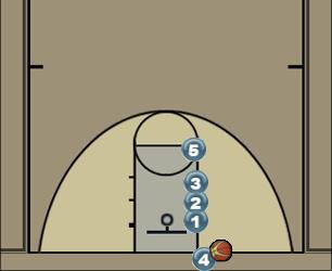 Basketball Play Inbound 1 Uncategorized Plays 