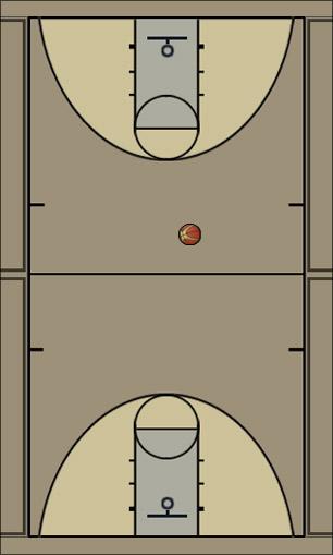 Basketball Play C Uncategorized Plays 