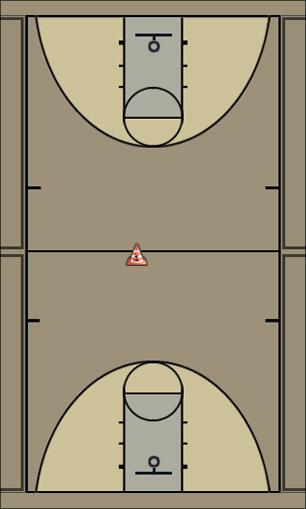 Basketball Play 5 Uncategorized Plays 