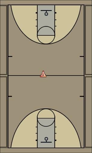 Basketball Play 7 Uncategorized Plays 