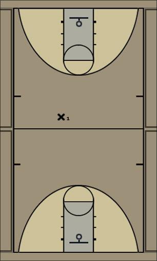 Basketball Play 8 Uncategorized Plays 