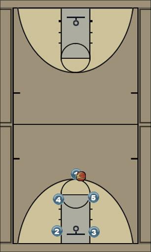 Basketball Play 4 Uncategorized Plays 