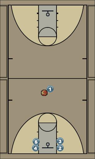 Basketball Play 1-4 gold stack Uncategorized Plays 