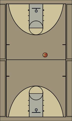 Basketball Play mio Uncategorized Plays 
