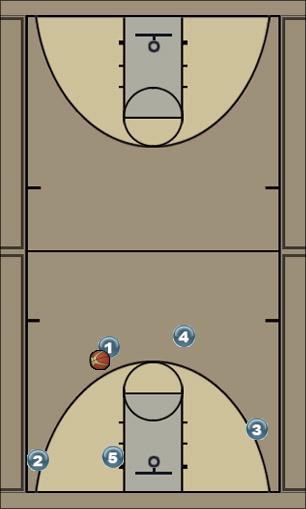 Basketball Play 4 Roll Uncategorized Plays 
