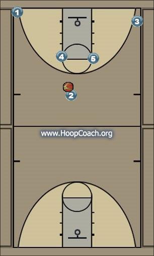 Basketball Play no_space5 Uncategorized Plays 
