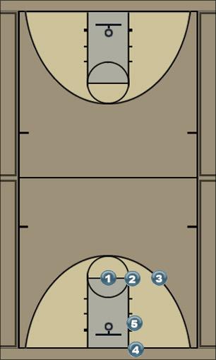 Basketball Play T - left Uncategorized Plays 