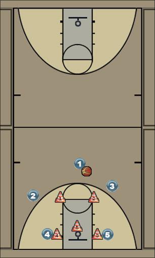 Basketball Play Zone 2 Uncategorized Plays offense