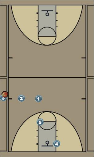 Basketball Play COLOR to 20 Uncategorized Plays 