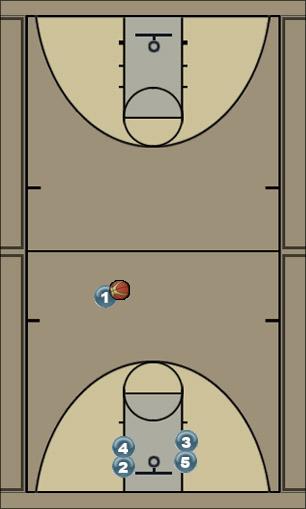 Basketball Play PLAY 23 Uncategorized Plays 