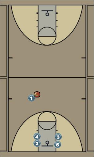 Basketball Play PLAY 26 Uncategorized Plays 