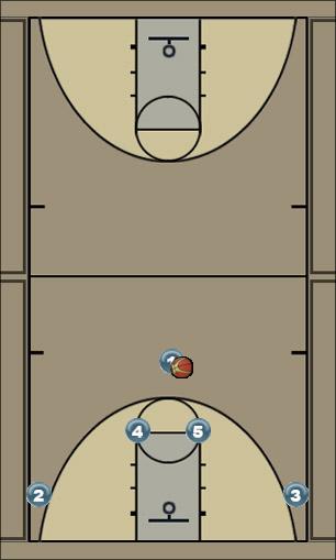 Basketball Play Horns Stretch Uncategorized Plays 