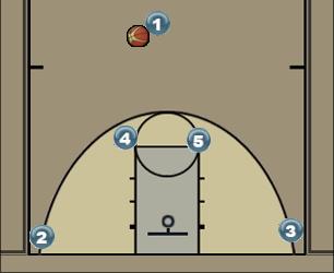 Basketball Play inside1 Uncategorized Plays 