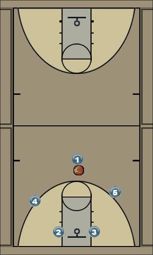 Basketball Play motion 1 Uncategorized Plays 