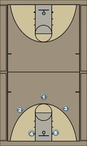 Basketball Play White - L Uncategorized Plays 